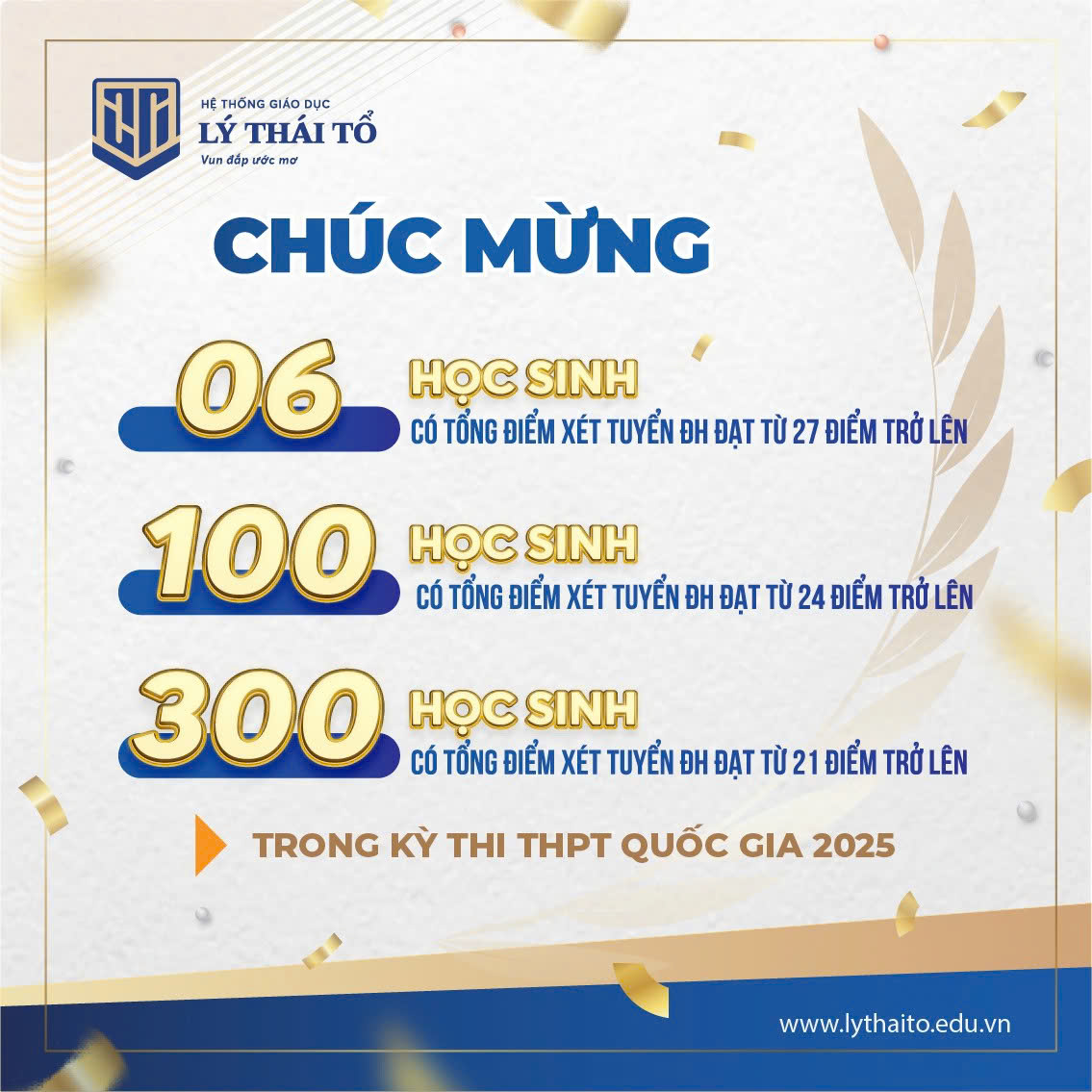Vinh danh những gương mặt xuất sắc trong kỳ thi TN THPT 2025