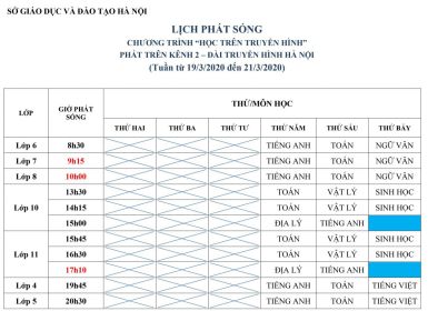 Thông báo TKB học trực tuyến các lớp, lịch học qua truyền hình tháng 3/2020