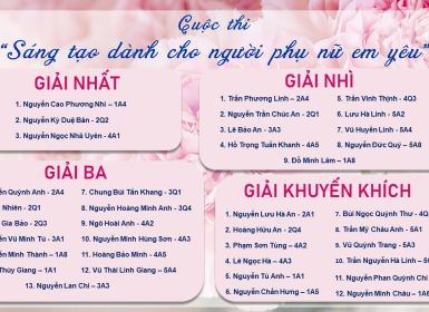 TRAO GIẢI CUỘC THI "SÁNG TẠO DÀNH CHO NGƯỜI PHỤ NỮ EM YÊU